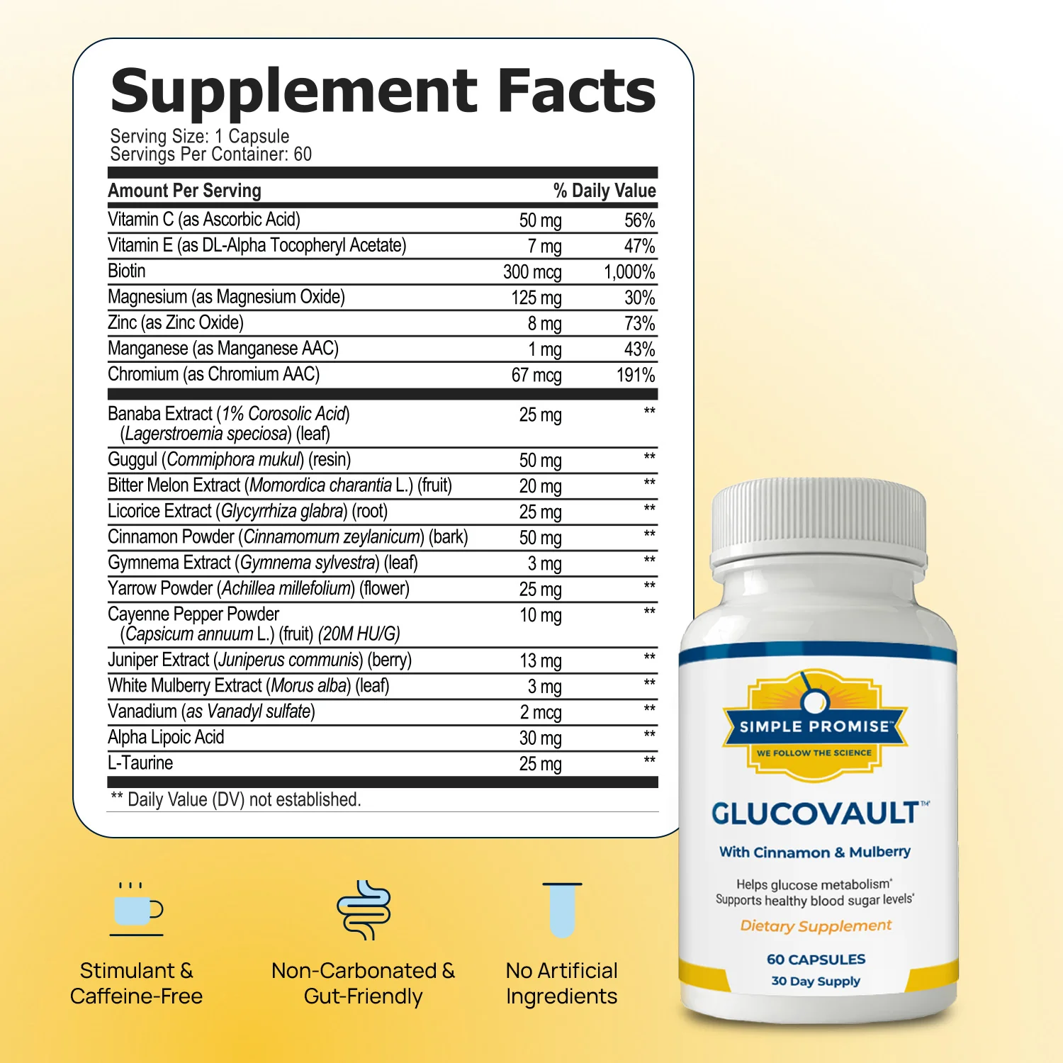 GlucoVault Supplement Facts label listing 20 active ingredients